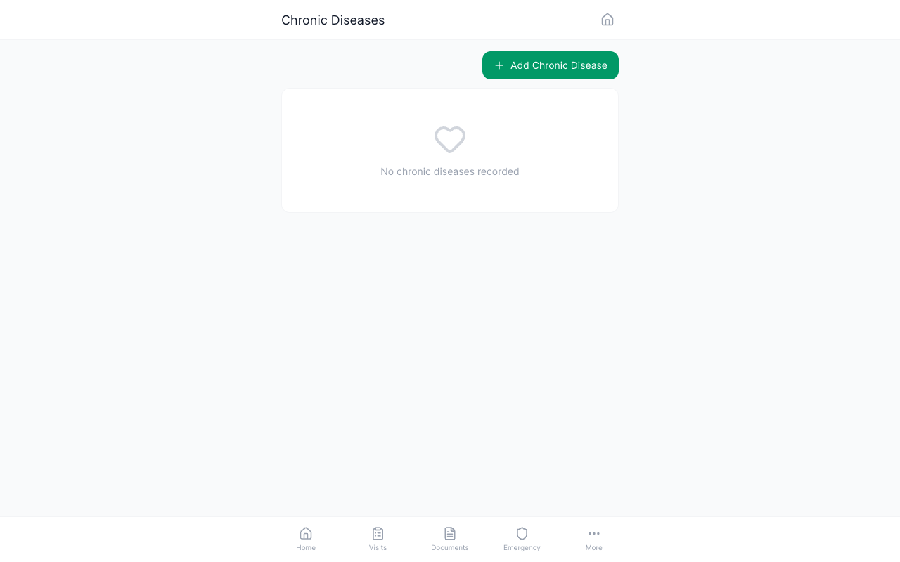 Medical Conditions