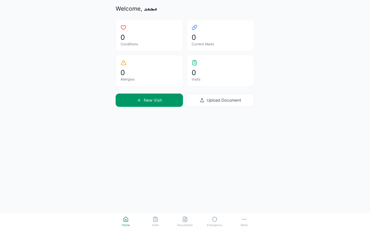 Dashboard Overview
