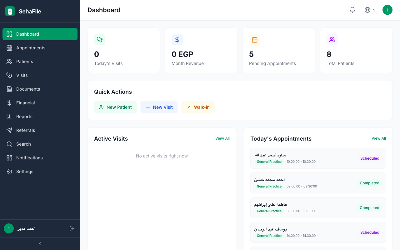 Dashboard Overview