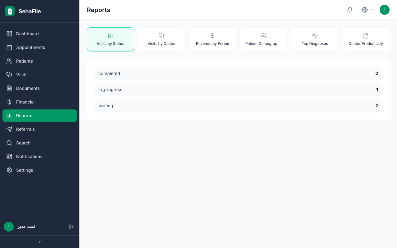 Reports Overview