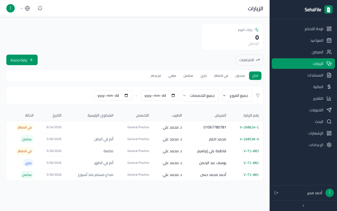 لوحة التحكم وجدول اليوم
