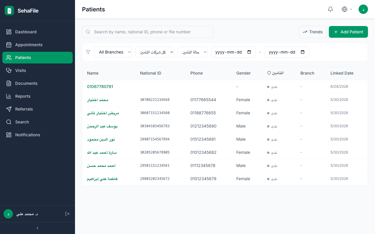 Patient History Review